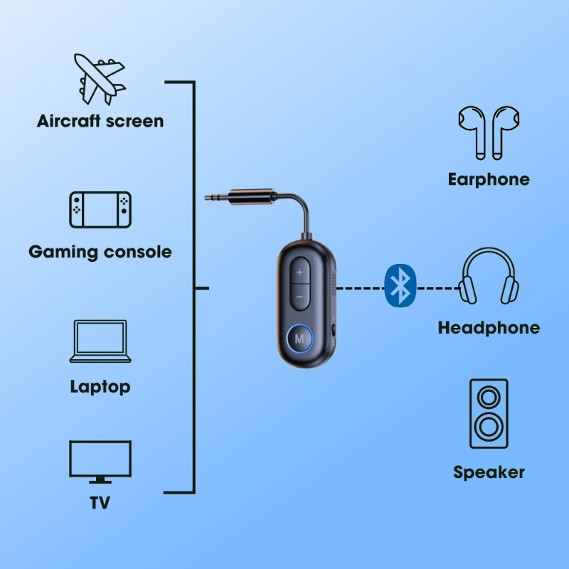 AirLink Bluetooth Adapter